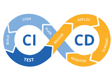 CI/CD